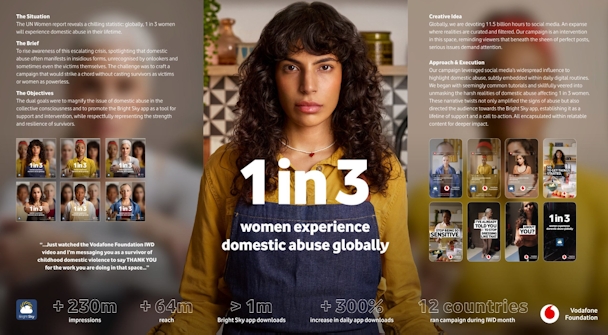 Over 1m people downloaded Vodafone's app to support domestic abuse victims