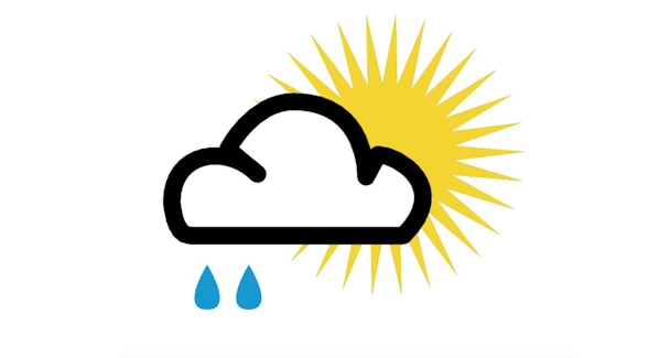 A weather symbol depicts rain and sun 