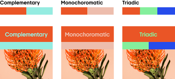 Fire Frame (#EA5526)'s complementary, monochoromatic and triadic colours